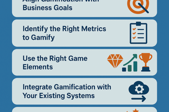 How Should Organizations Go About Implementing Gamification for Their Incentive Plans to Keep the Sales Team Motivated