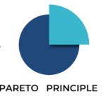 How Sales Operations Can Activate the Bottom 80% of Reps to Boost Monthly Sales and Build a Scalable Revenue Engine