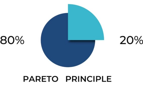 In many ways, 80/20 persists in sales organizations because it has. But it doesn’t have to. An intentional design of compensation, enablement programs specifically focused on that bottom 80% and a supportive culture around recognition, performance management and coaching — these are all the Sales Operations team’s to impact. Motivating the bottom 80% not only means a less risky revenue stream but also a more predictable and scalable sales engine as a whole.